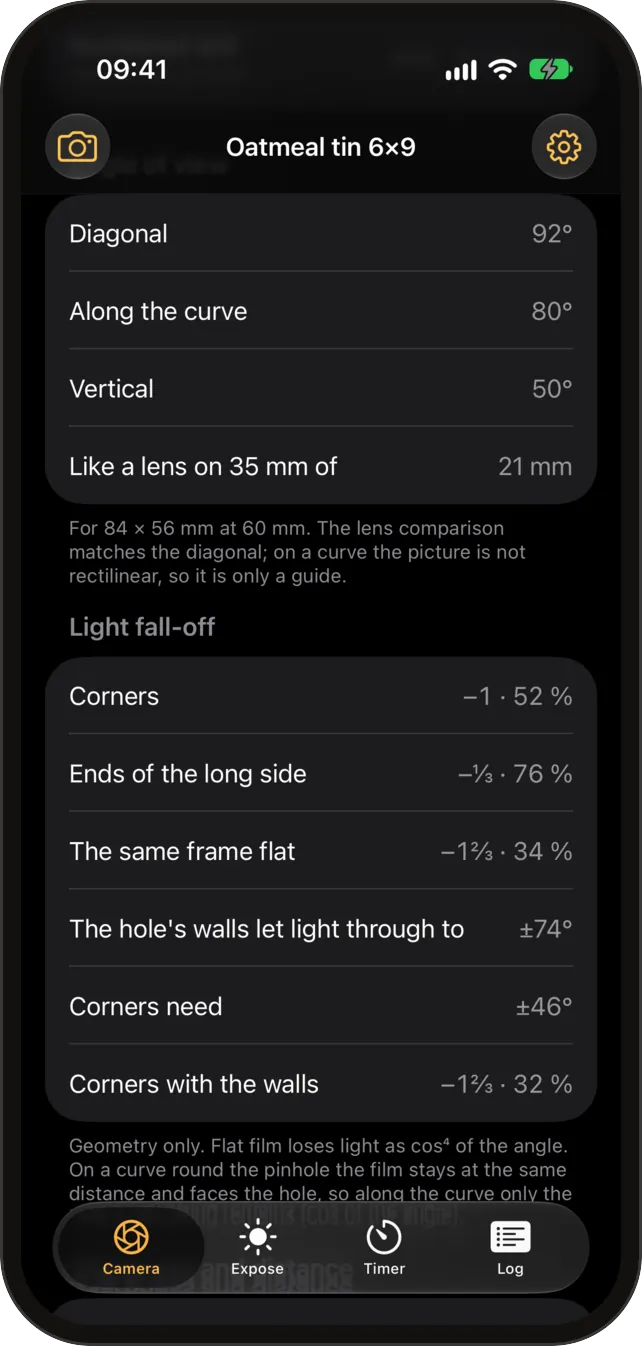 Ângulo de visão e queda de luz para uma câmera com plano de filme curvo